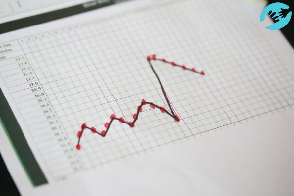 Определить овуляцию при помощи графика базальной температуры могут те, у кого регулярный менструальный цикл