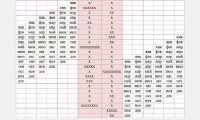 Японская таблица для определения пола ребенка по дате зачатия, часть 2