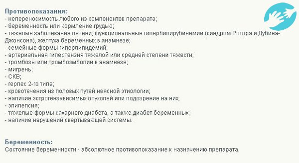 Противопоказания при приеме регулона