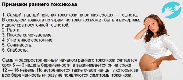 Ранний токсикоз до задержки симптомы и основные признаки